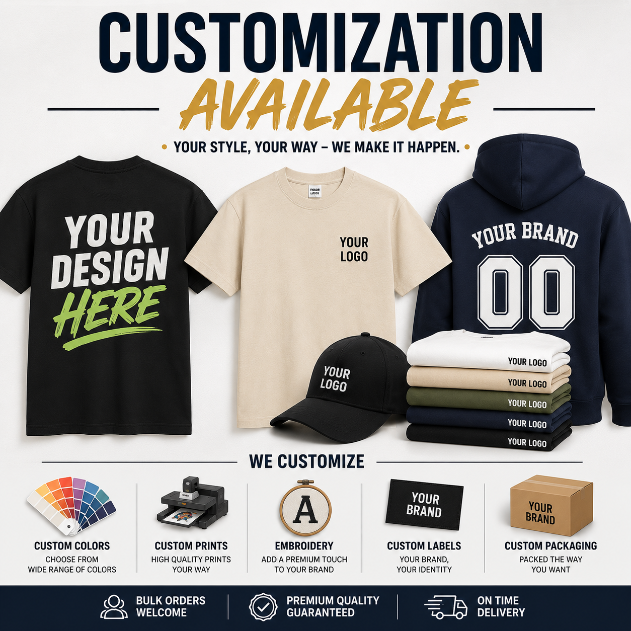 Customized Form